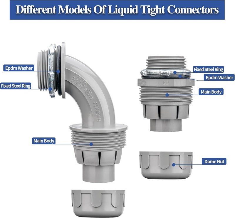 Geowaky 1/2 Inch 25 FT Liquid-Tight Conduit and Connector Kit Non Metallic Flexible Conduit Electrical Kit - 5 Straight and 3 Angle Fittings Included for Electrical Wiring - Image 4